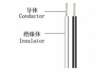 Optional PFA Fluoroplastic Insulated Electric Wire