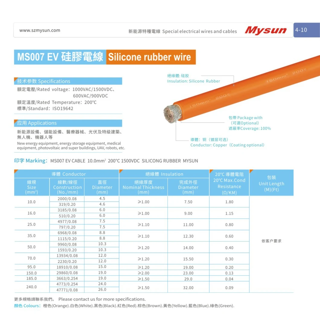 EV Silicone Rubber Wire Application to Energy Storage Devices Electircal Wire