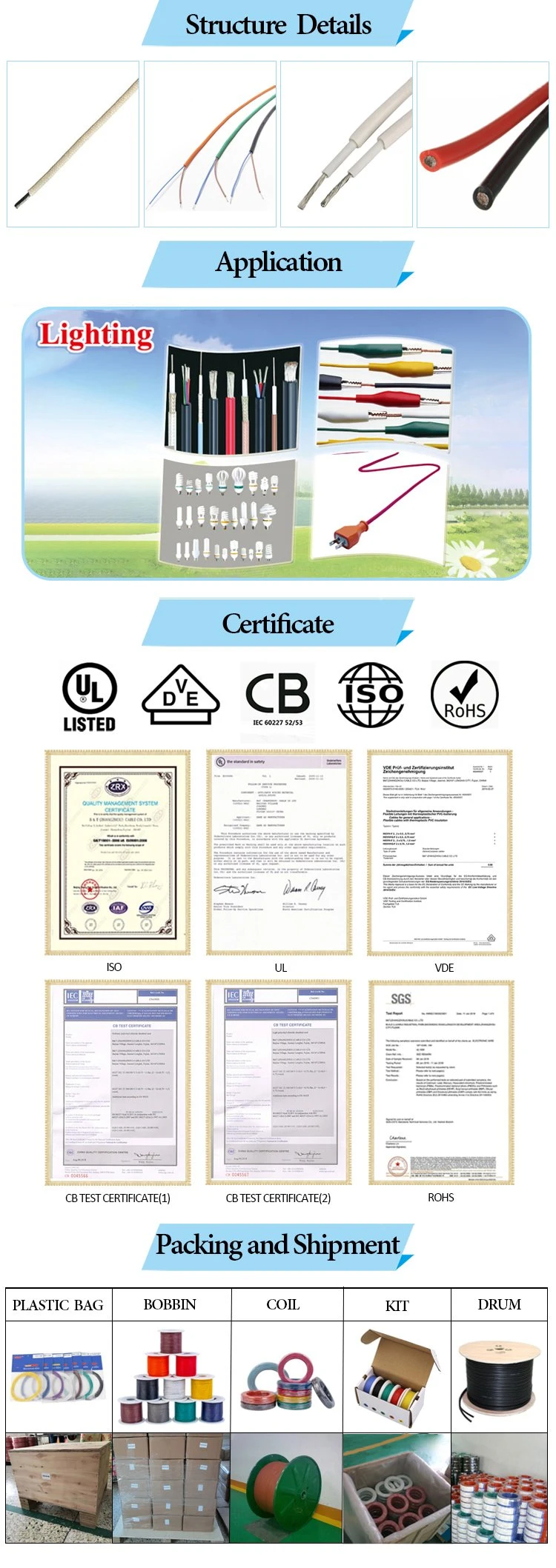 UL1709 ETFE/PFA Insulation Bare Copper Conductor Single Core Cable Heat Resistant High Temperature Electrical Wire